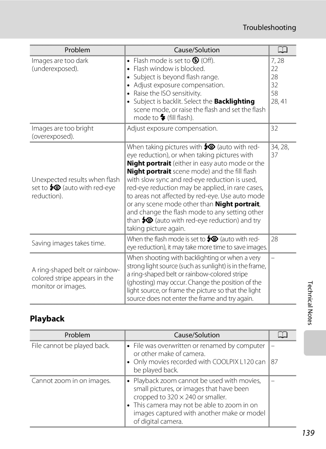 Nikon COOLPIXL120BRONZE, COOLPIXL120BLK, COOLPIXL120RED user manual 139 