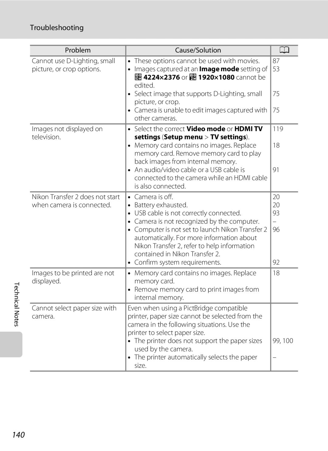 Nikon COOLPIXL120RED, COOLPIXL120BLK, COOLPIXL120BRONZE user manual 140, Settings Setup menu TV settings 