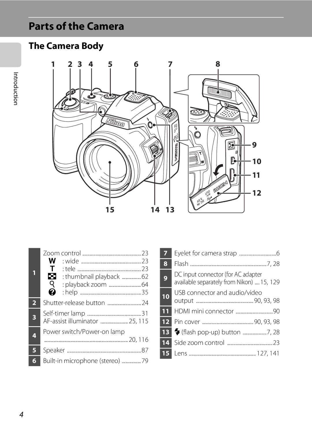 Nikon COOLPIXL120BRONZE, COOLPIXL120BLK, COOLPIXL120RED user manual Parts of the Camera, Camera Body 