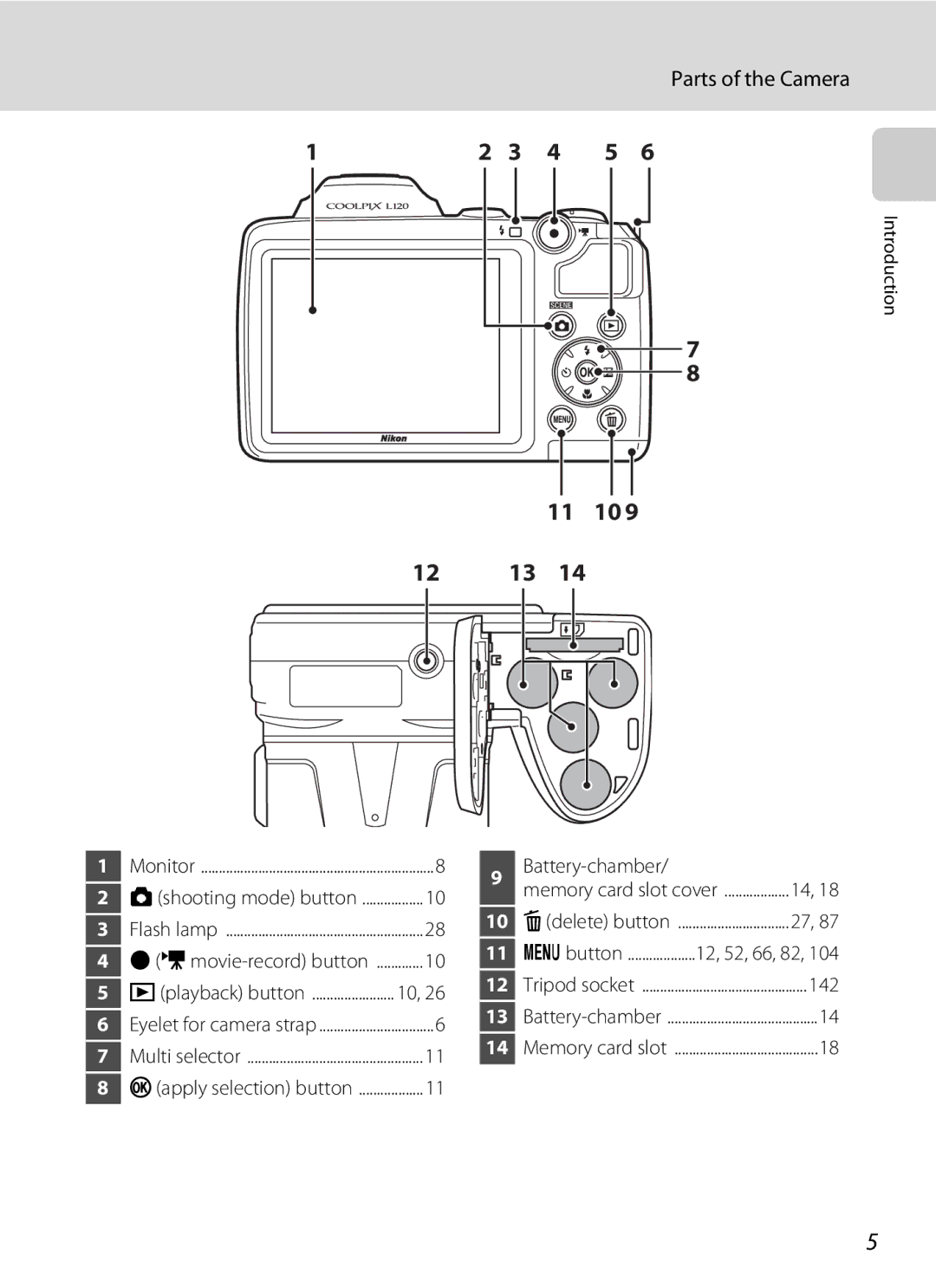 Nikon COOLPIXL120RED, COOLPIXL120BLK, COOLPIXL120BRONZE user manual 11 10, Parts of the Camera 