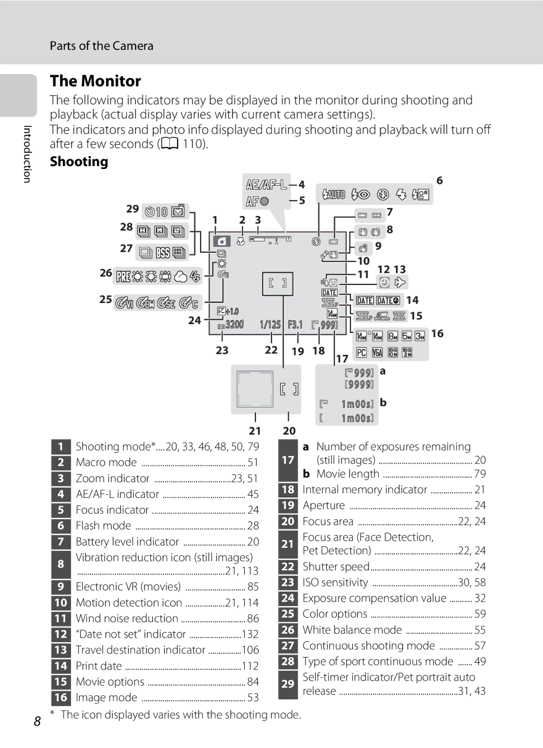 Nikon COOLPIXL120RED, COOLPIXL120BLK, COOLPIXL120BRONZE user manual Monitor, Shooting 