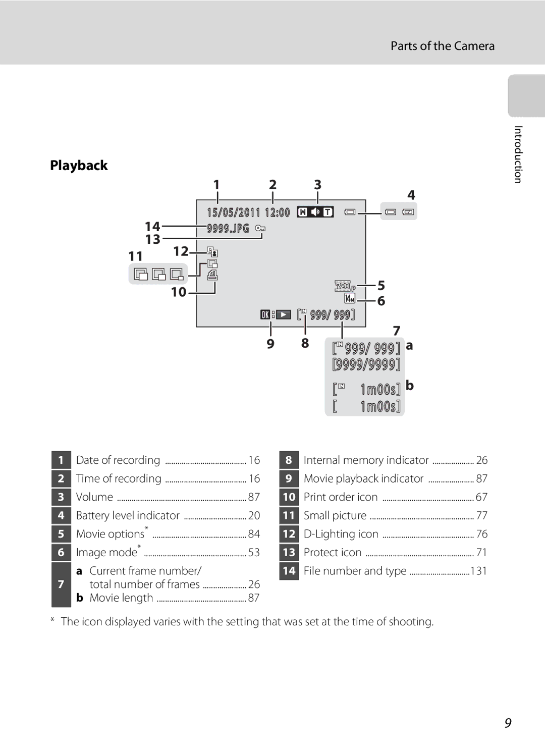 Nikon COOLPIXL120BLK, COOLPIXL120BRONZE, COOLPIXL120RED user manual Playback, Current frame number, 131 