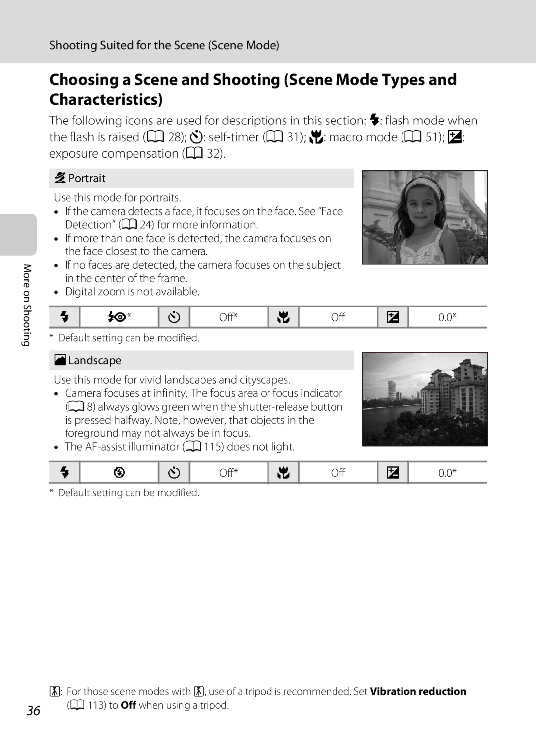 Nikon COOLPIXL120BLK user manual Shooting Suited for the Scene Scene Mode, Off, AF-assist illuminator a 115 does not light 