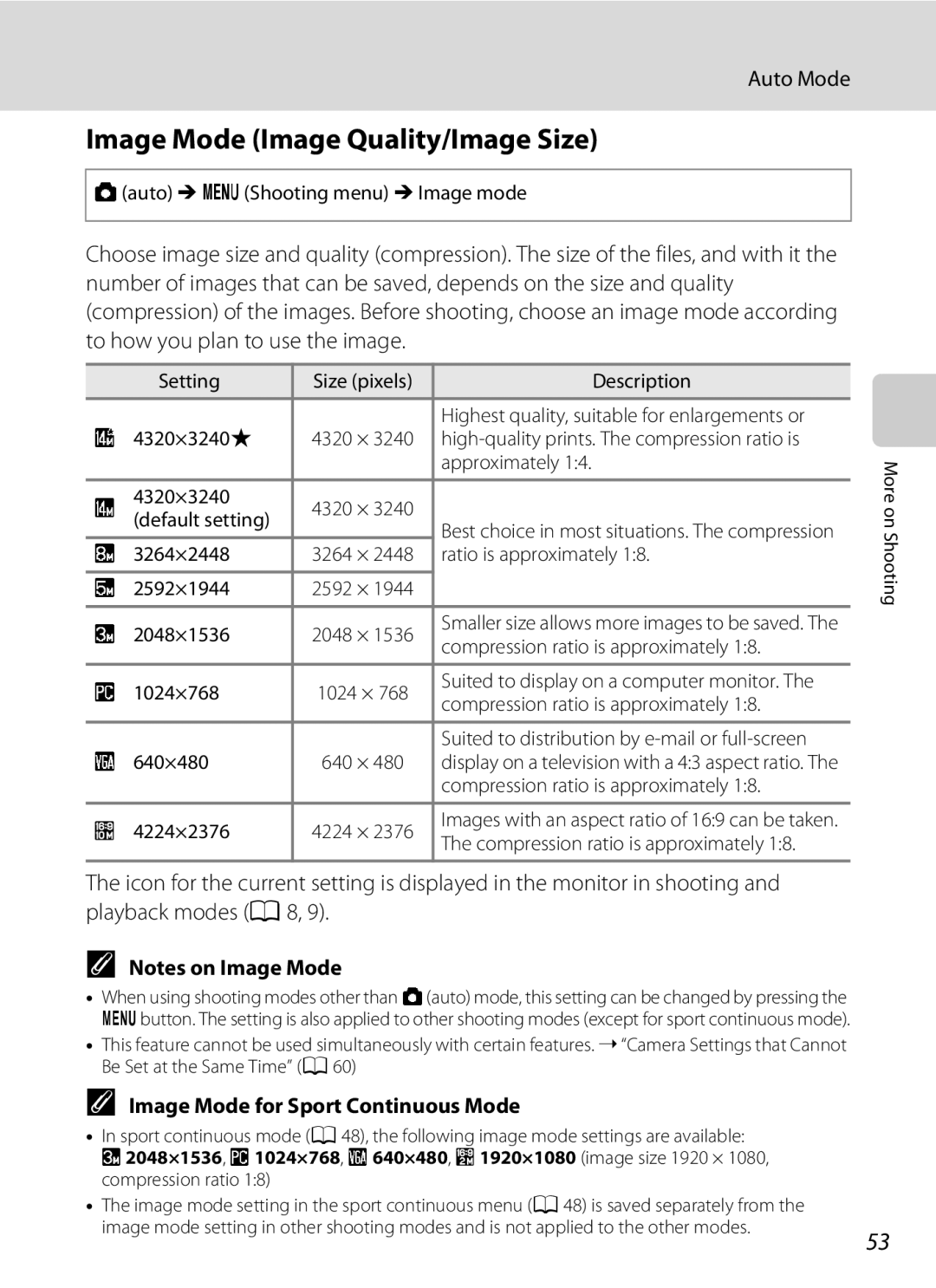 Nikon COOLPIXL120RED, COOLPIXL120BLK user manual Image Mode Image Quality/Image Size, Image Mode for Sport Continuous Mode 