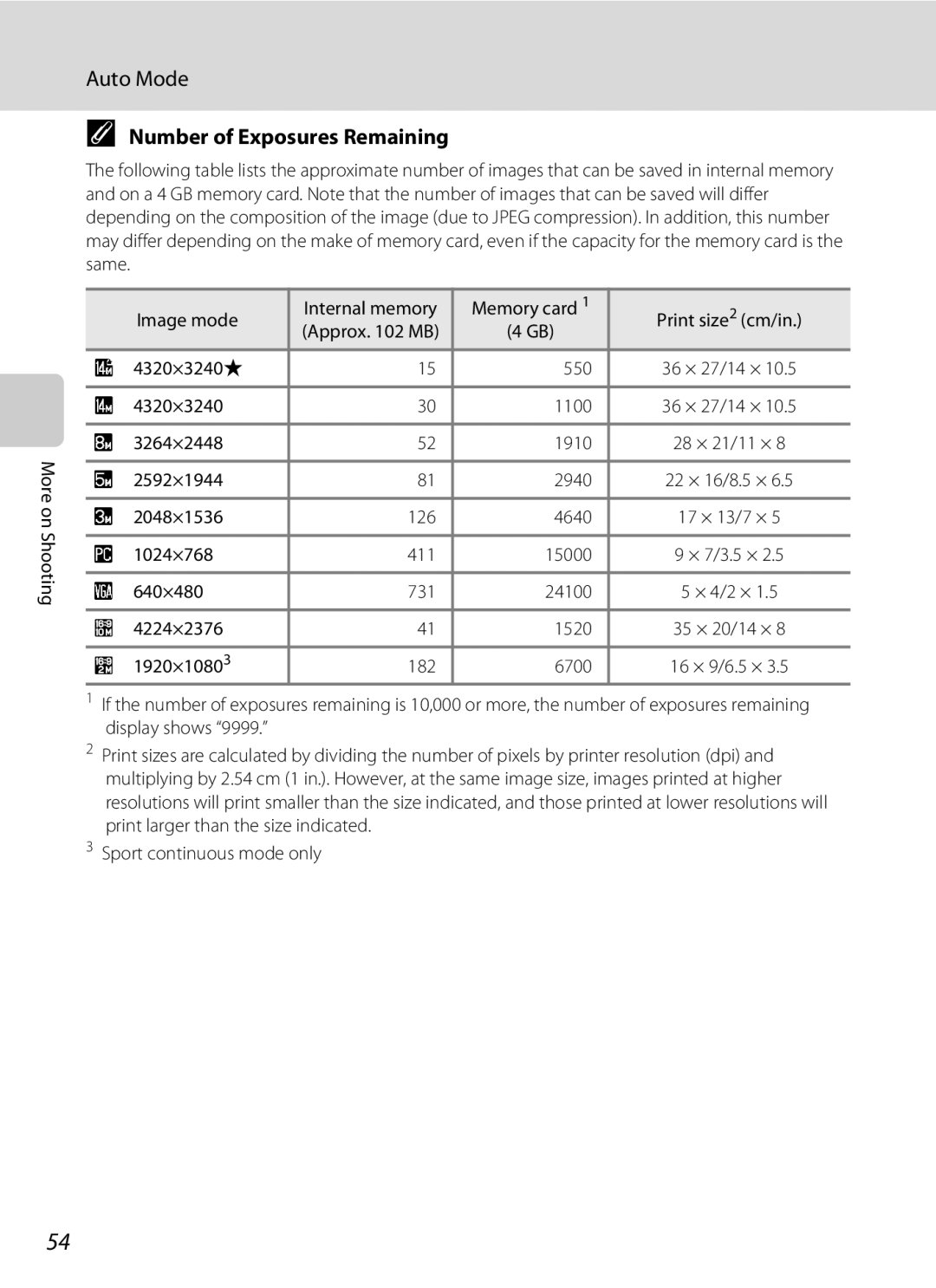 Nikon COOLPIXL120BLK, COOLPIXL120BRONZE, COOLPIXL120RED user manual Number of Exposures Remaining 