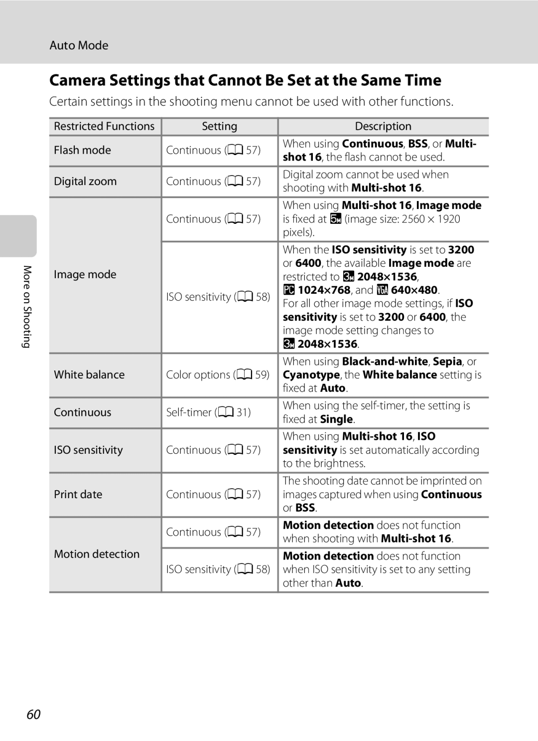 Nikon COOLPIXL120BLK, COOLPIXL120BRONZE, COOLPIXL120RED user manual Camera Settings that Cannot Be Set at the Same Time 