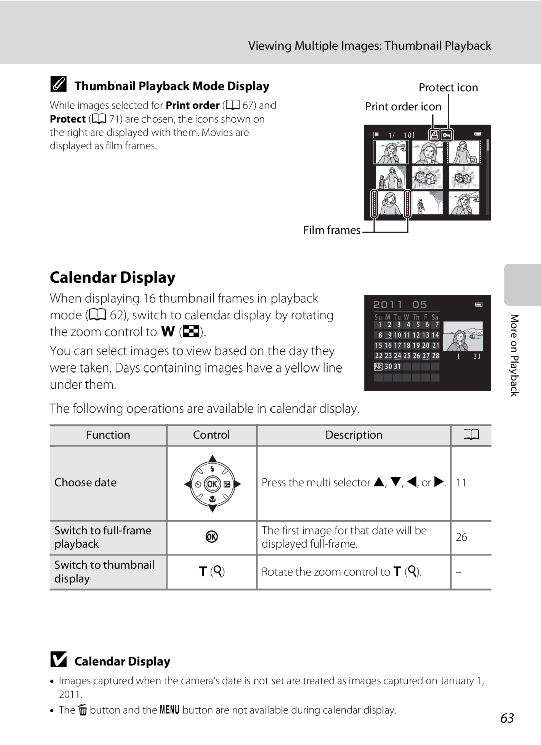 Nikon COOLPIXL120BLK Calendar Display, Viewing Multiple Images Thumbnail Playback, Thumbnail Playback Mode Display 