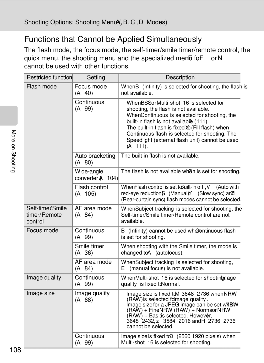 Nikon COOLPIXP7000 user manual Functions that Cannot be Applied Simultaneously, 108 