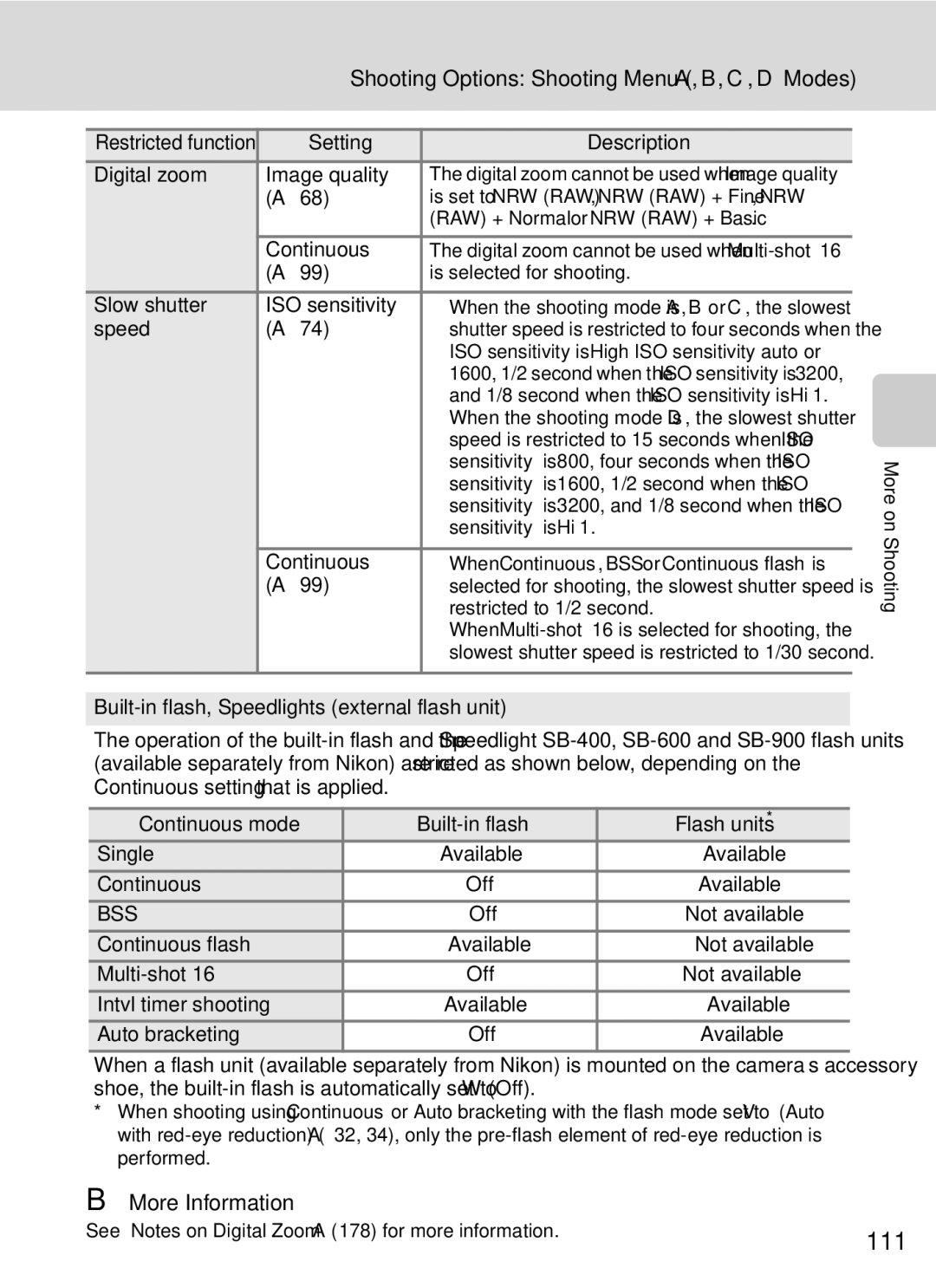 Nikon COOLPIXP7000 user manual 111, Setting Description Digital zoom Image quality, Slow shutter ISO sensitivity, Speed 