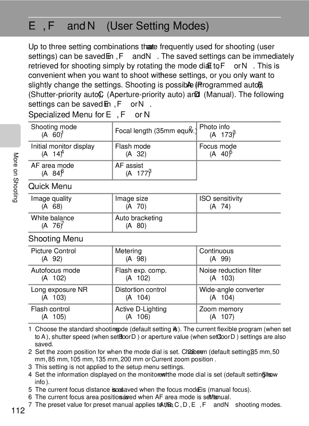 Nikon COOLPIXP7000 user manual Fand NUser Setting Modes, Specialized Menu for E, For N, Quick Menu, Shooting Menu, 112 