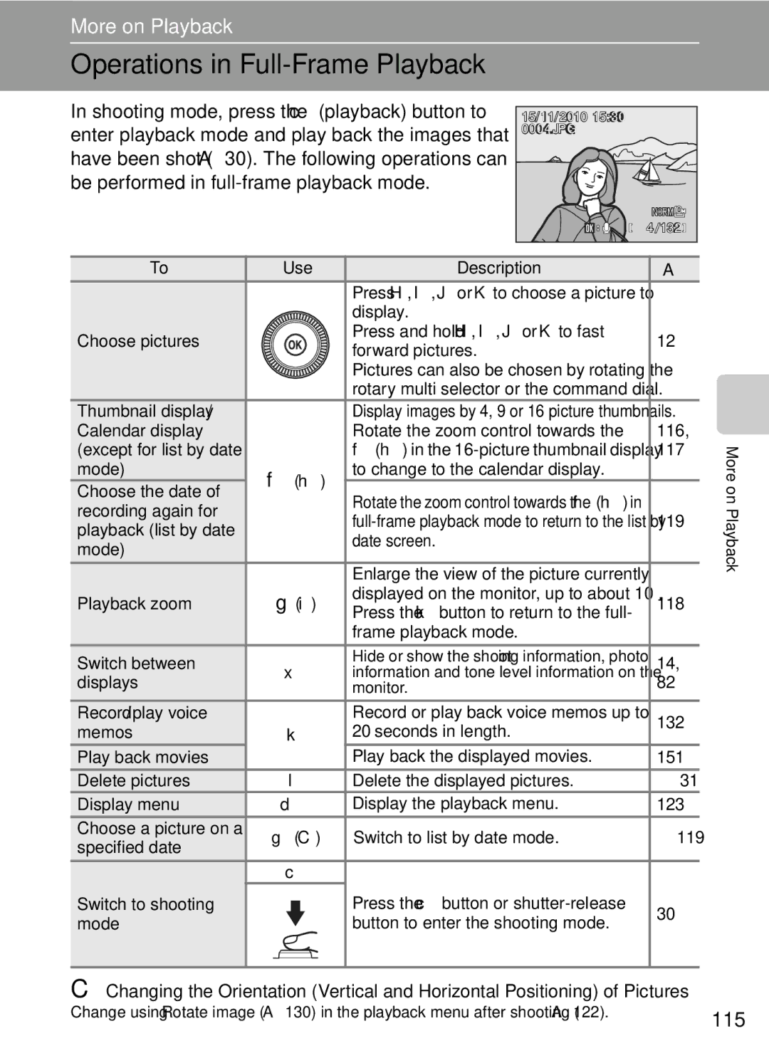 Nikon COOLPIXP7000 user manual Operations in Full-Frame Playback, 115, Shooting mode, press the cplayback button to 