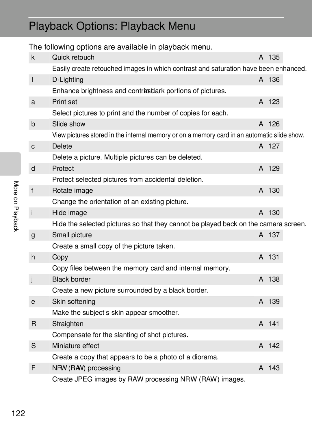 Nikon COOLPIXP7000 user manual Playback Options Playback Menu, 122, Following options are available in playback menu 