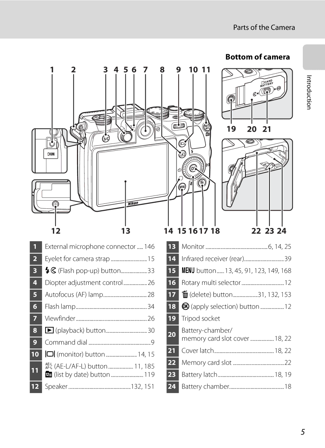 Nikon COOLPIXP7000 user manual Parts of the Camera, Bottom of camera 