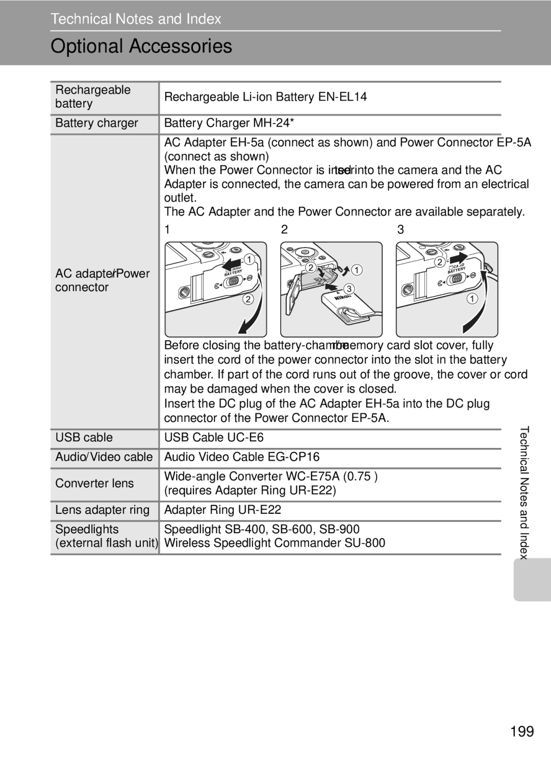 Nikon COOLPIXP7000 user manual Optional Accessories, 199, May be damaged when the cover is closed 