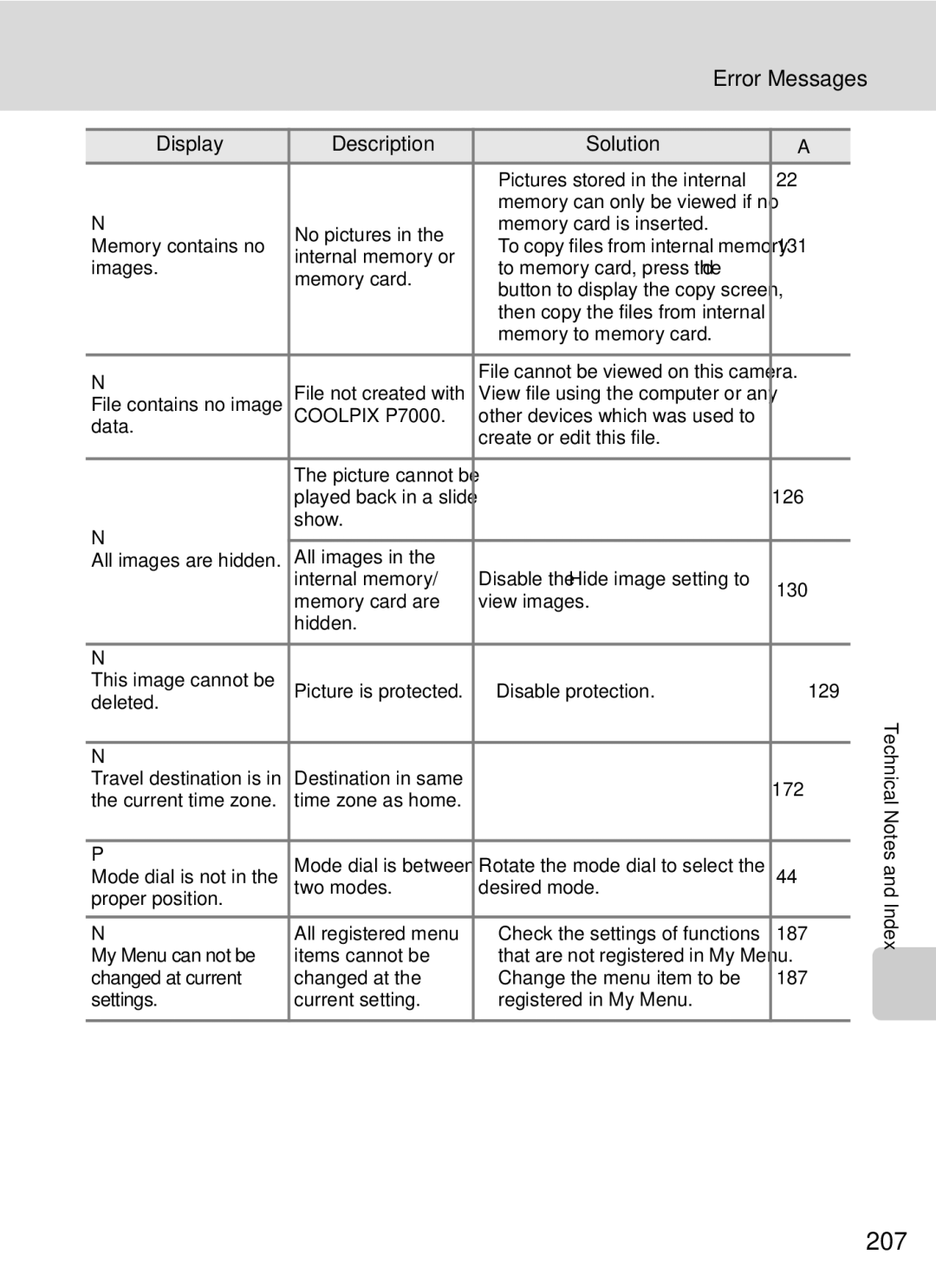 Nikon COOLPIXP7000 user manual 207, Coolpix P7000 