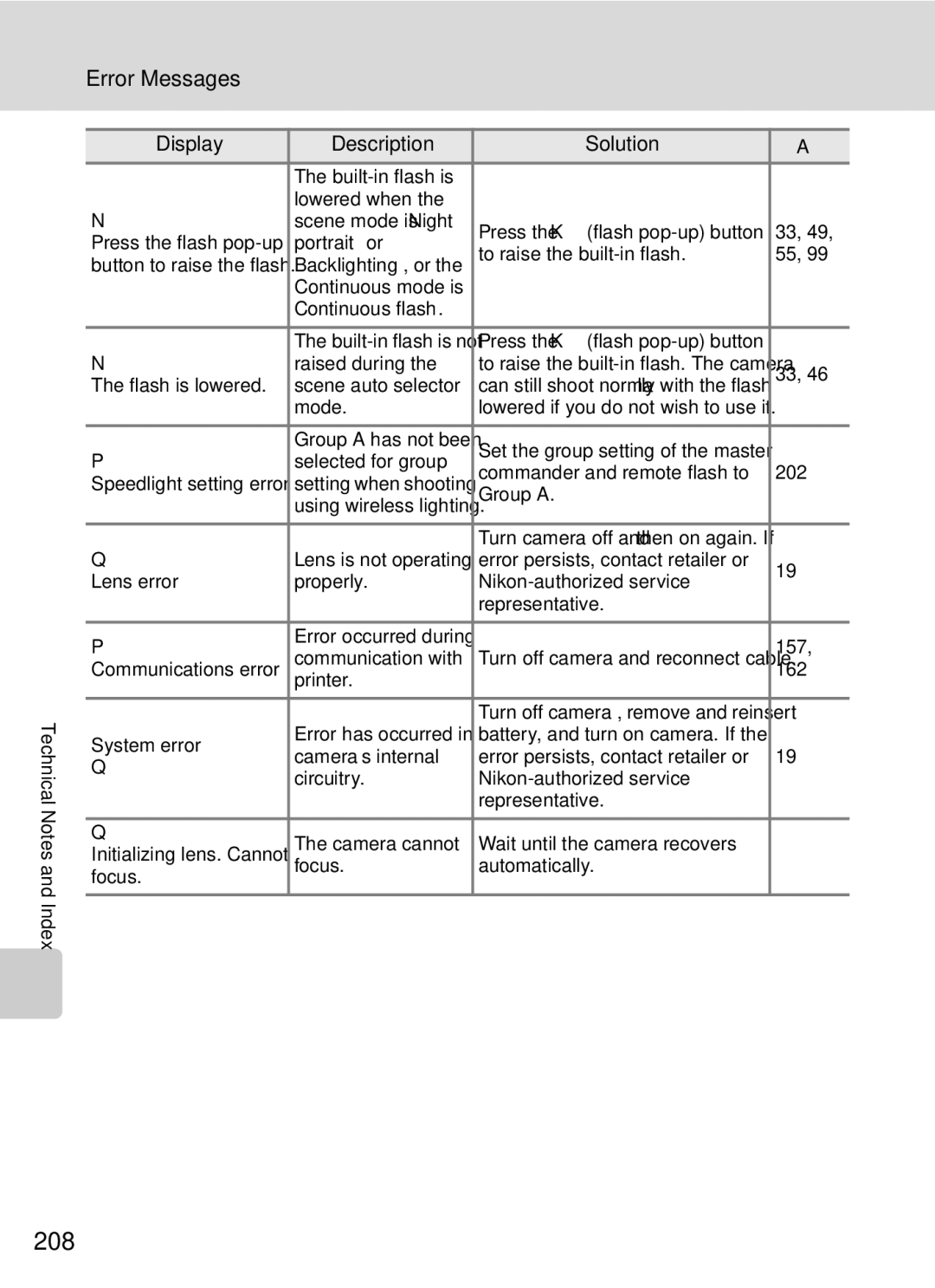 Nikon COOLPIXP7000 user manual 208, Continuous flash 