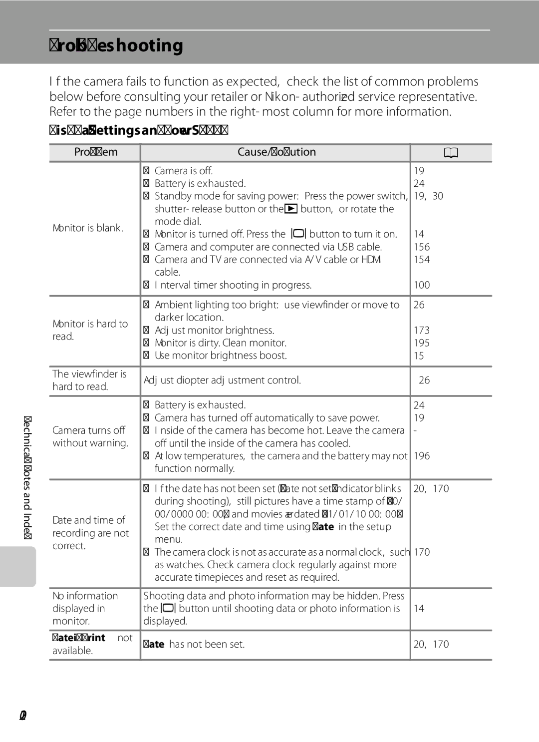 Nikon COOLPIXP7000 user manual Troubleshooting, Display, Settings and Power Supply, 210, Problem Cause/Solution 