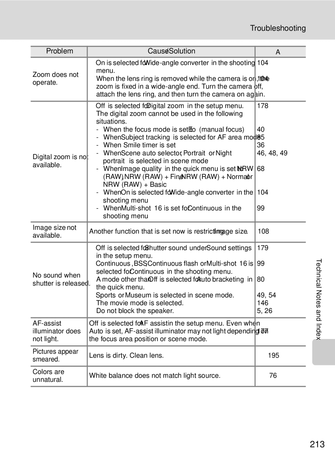 Nikon COOLPIXP7000 user manual 213, Operate 