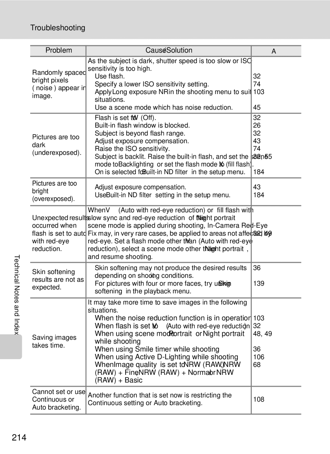 Nikon COOLPIXP7000 user manual 214, While shooting 