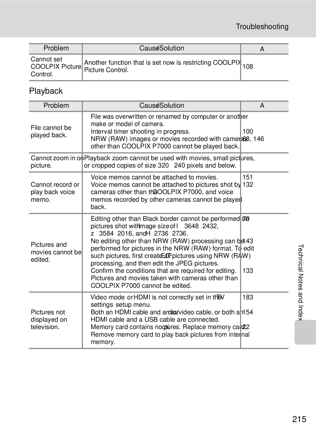 Nikon COOLPIXP7000 user manual 215, Z3584×2016, and H 2736×2736 