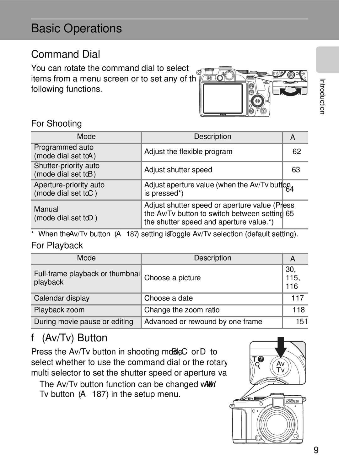 Nikon COOLPIXP7000 user manual Basic Operations, Command Dial, FAv/Tv Button, For Shooting, For Playback 