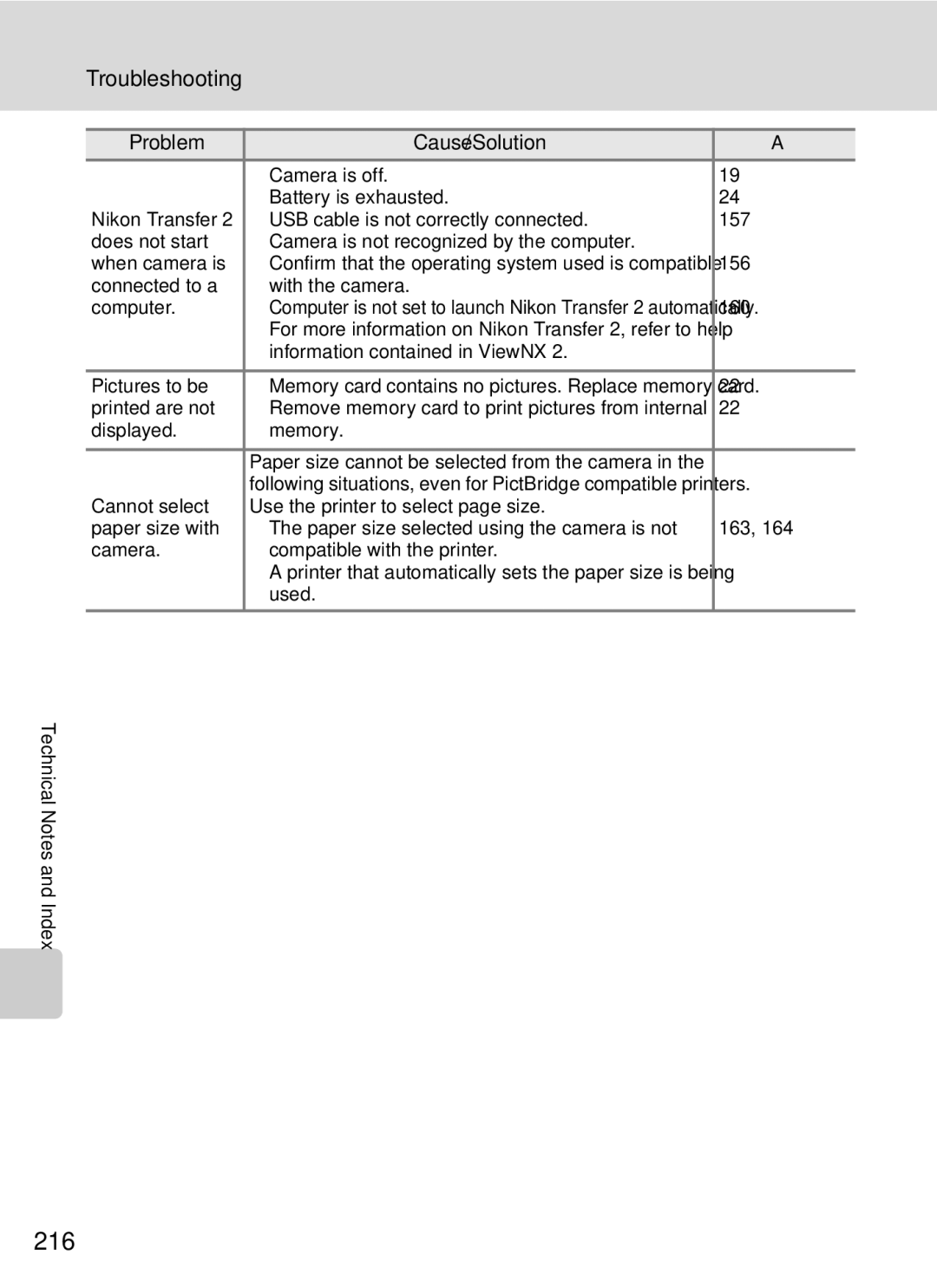 Nikon COOLPIXP7000 user manual 216 