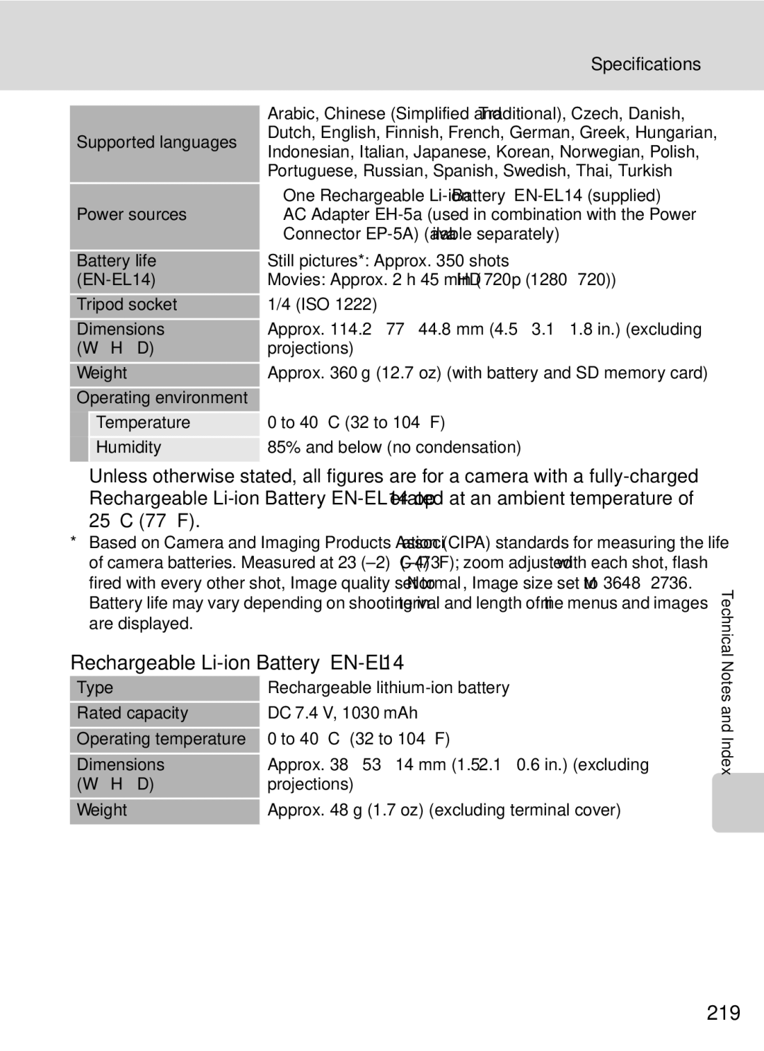 Nikon COOLPIXP7000 user manual Rechargeable Li-ion Battery EN-EL14, 219, 25 C 77 F 