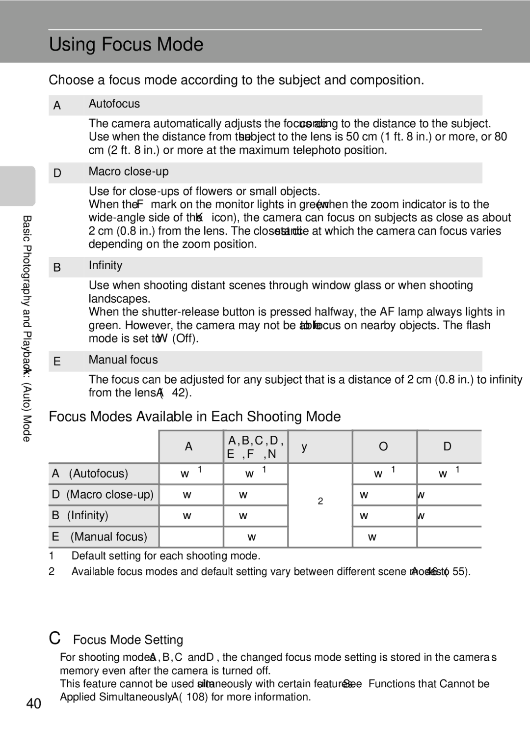 Nikon COOLPIXP7000 user manual Using Focus Mode, Focus Modes Available in Each Shooting Mode, Focus Mode Setting, Autofocus 