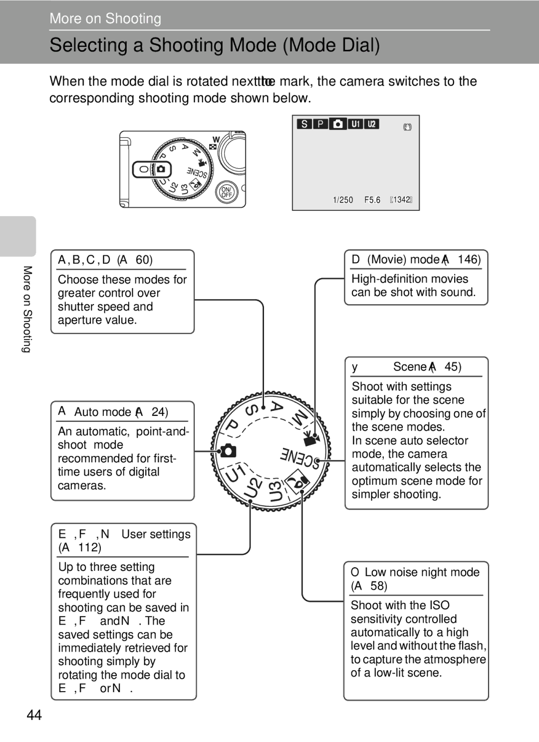 Nikon COOLPIXP7000 user manual Selecting a Shooting Mode Mode Dial, OLow noise night mode A58 