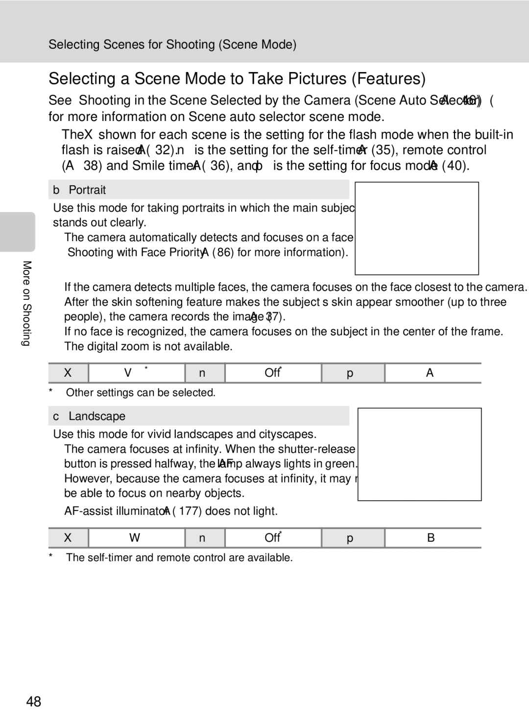 Nikon COOLPIXP7000 user manual Selecting a Scene Mode to Take Pictures Features, Digital zoom is not available 