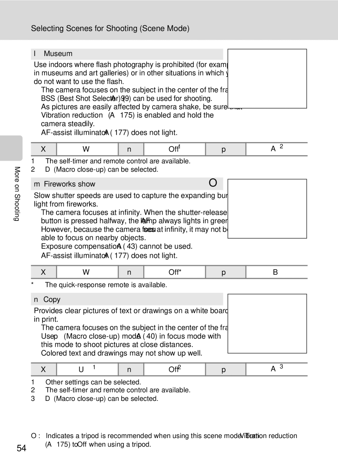 Nikon COOLPIXP7000 user manual Off1 