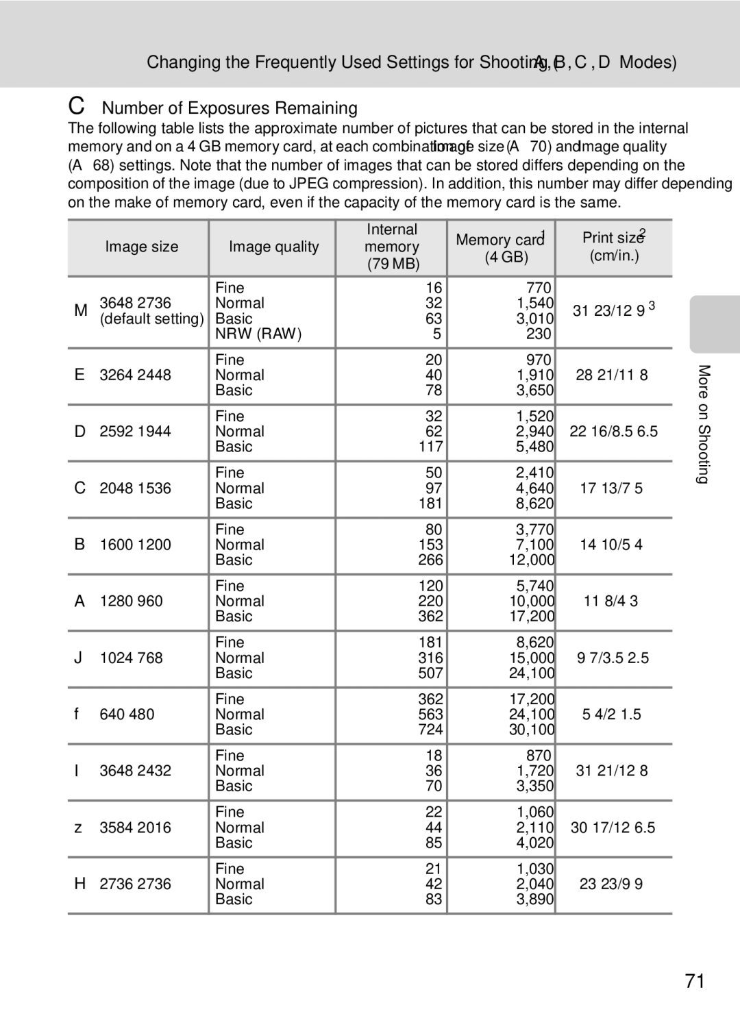 Nikon COOLPIXP7000 user manual Number of Exposures Remaining, Nrw Raw 