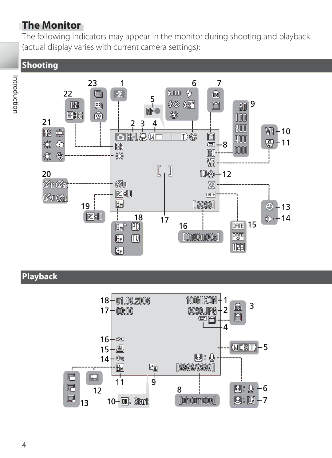 Nikon COOLPIXS10 manual Monitor, Playback 