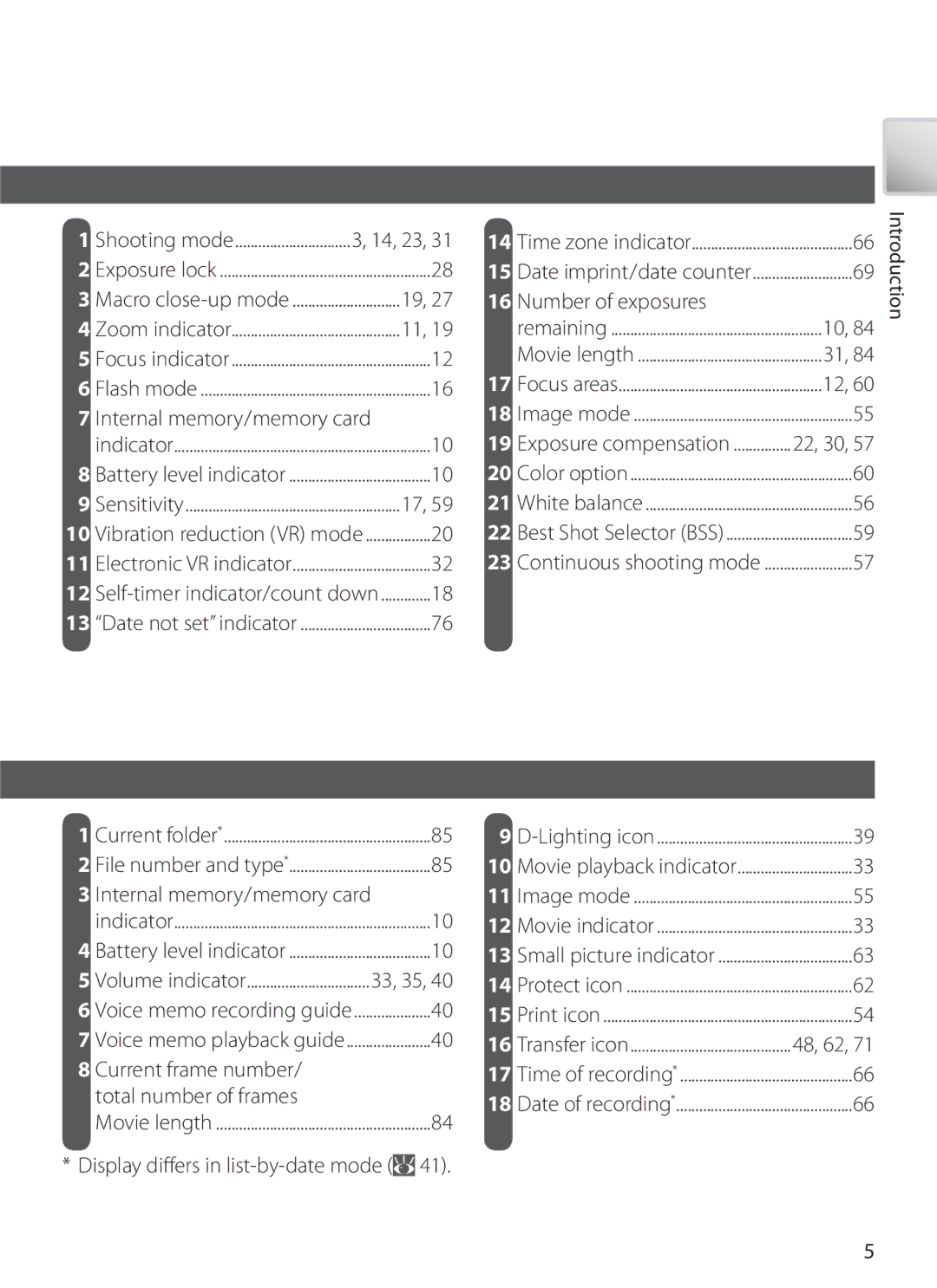 Nikon COOLPIXS10 manual Internal memory/memory card, Current frame number Total number of frames, Number of exposures 