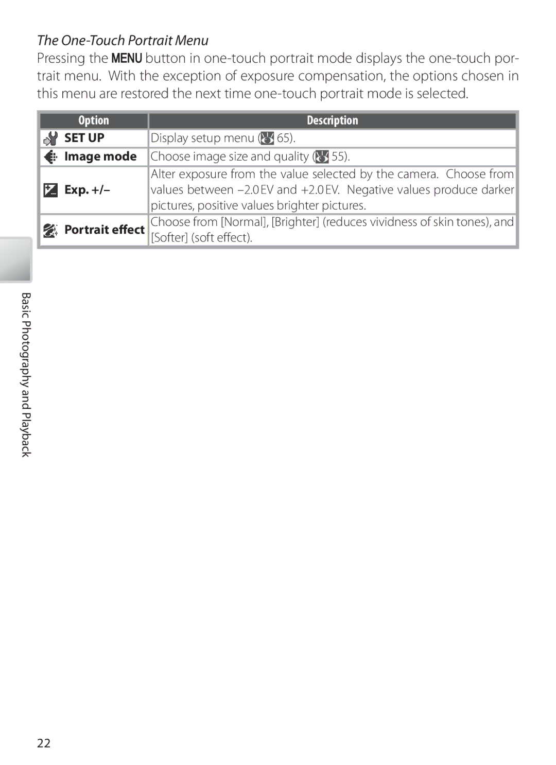 Nikon COOLPIXS10 manual One-Touch Portrait Menu, Option Description, Exp. +, Pictures, positive values brighter pictures 