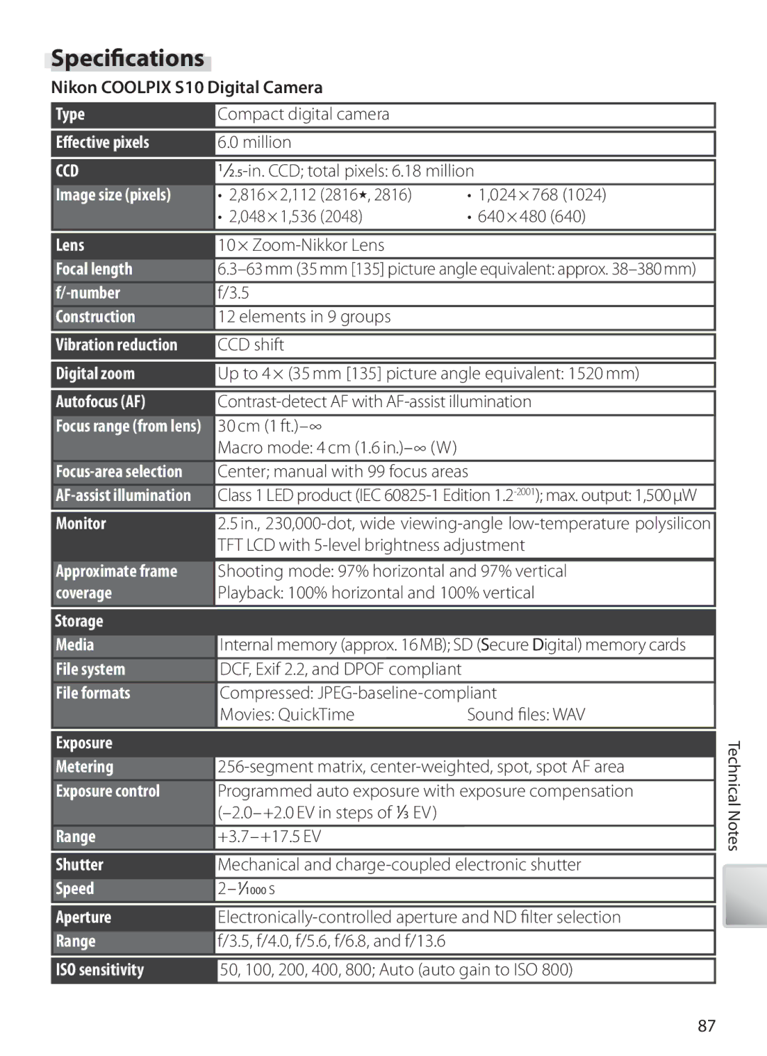 Nikon COOLPIXS10 manual Speciﬁcations 