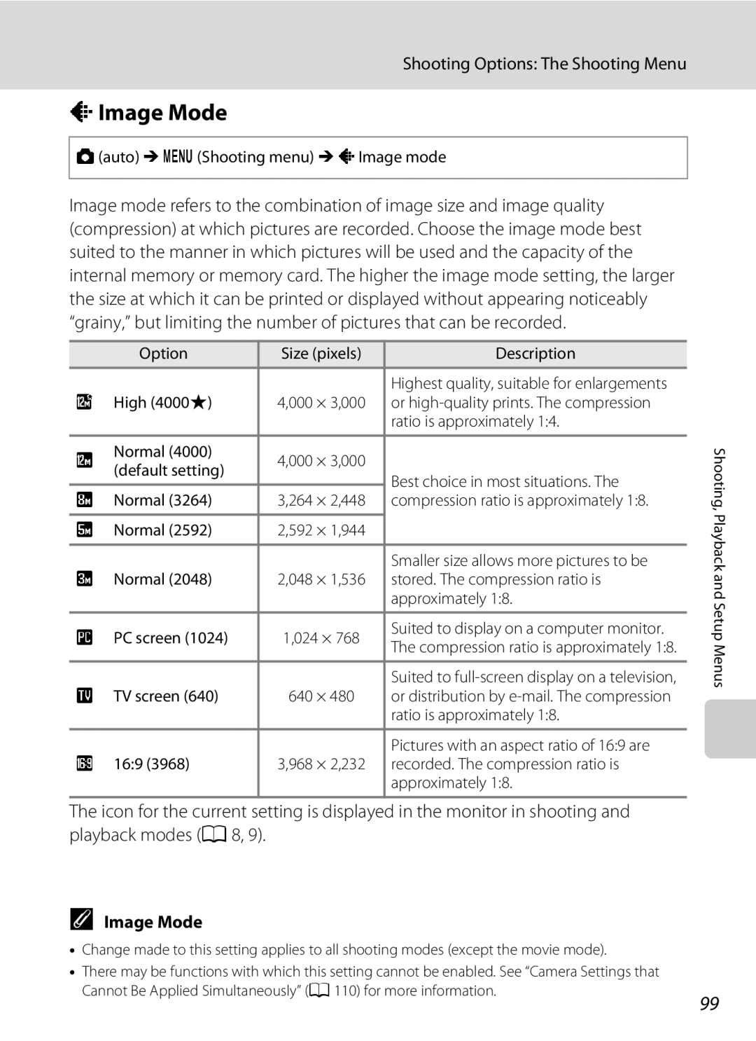 Nikon COOLPIXS1000PJ user manual AImage Mode, Shooting Options The Shooting Menu 