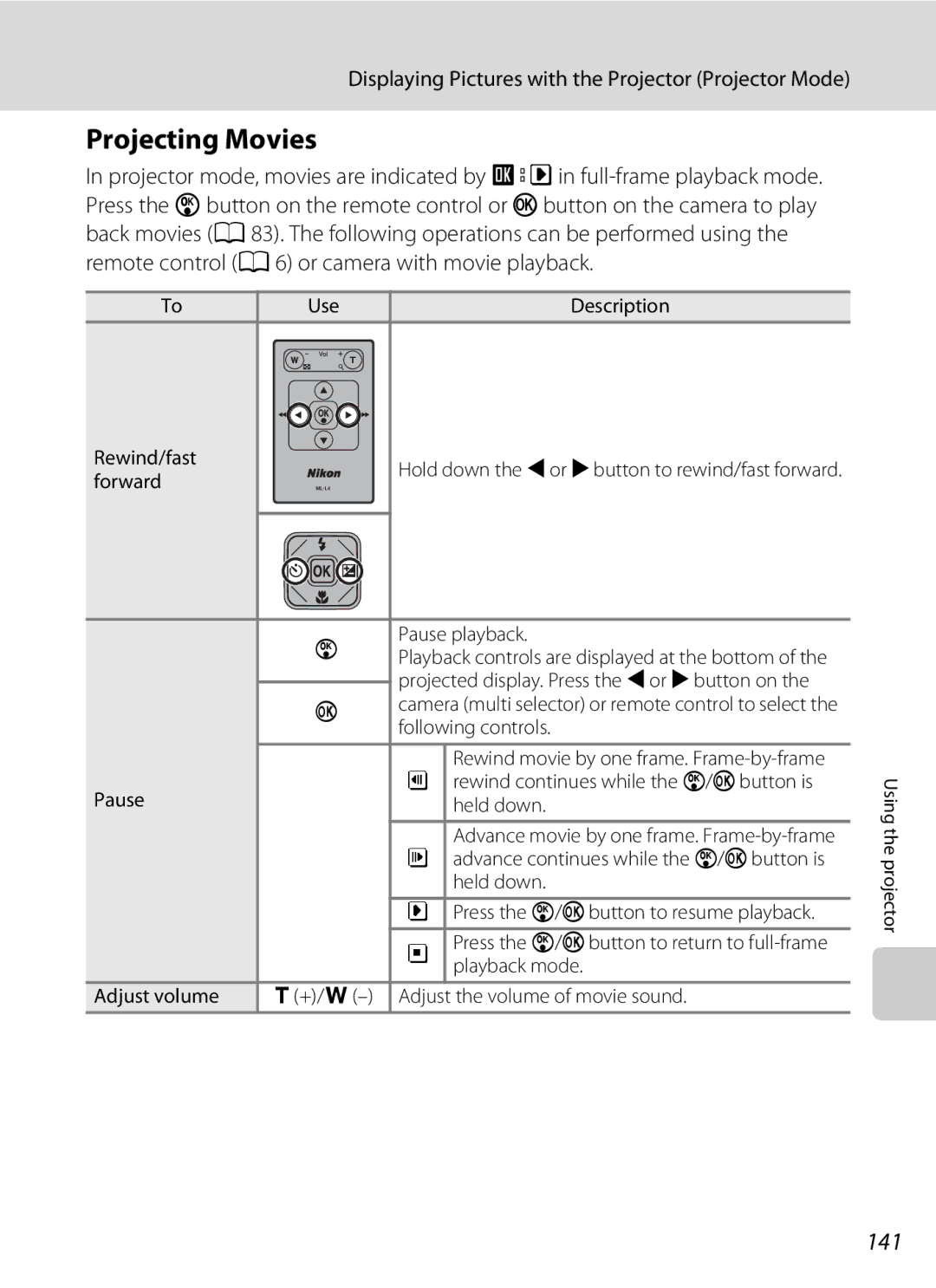 Nikon COOLPIXS1000PJ user manual Projecting Movies, 141 