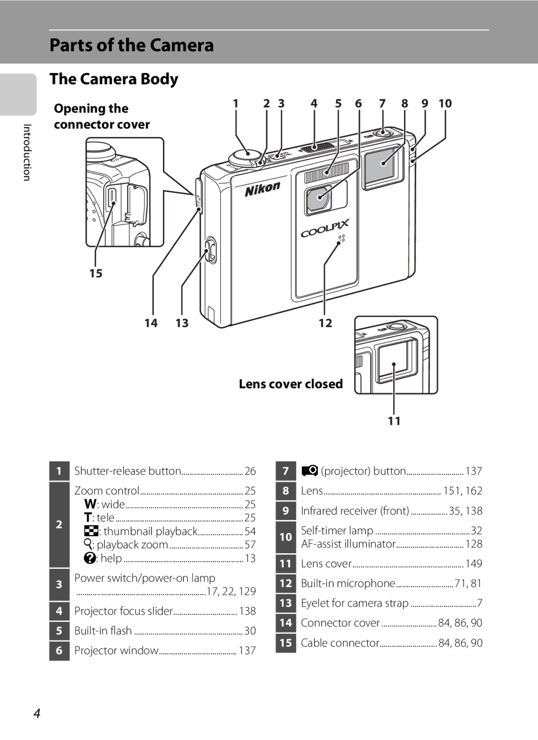 Nikon COOLPIXS1000PJ user manual Parts of the Camera, Camera Body, Lens cover closed, Opening the connector cover 