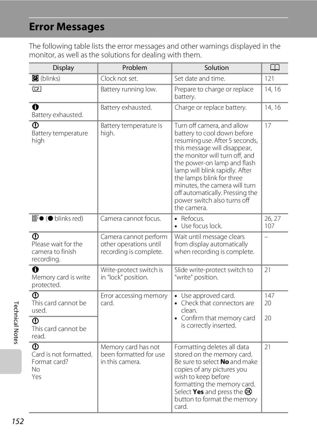 Nikon COOLPIXS1000PJ user manual Error Messages, 152 