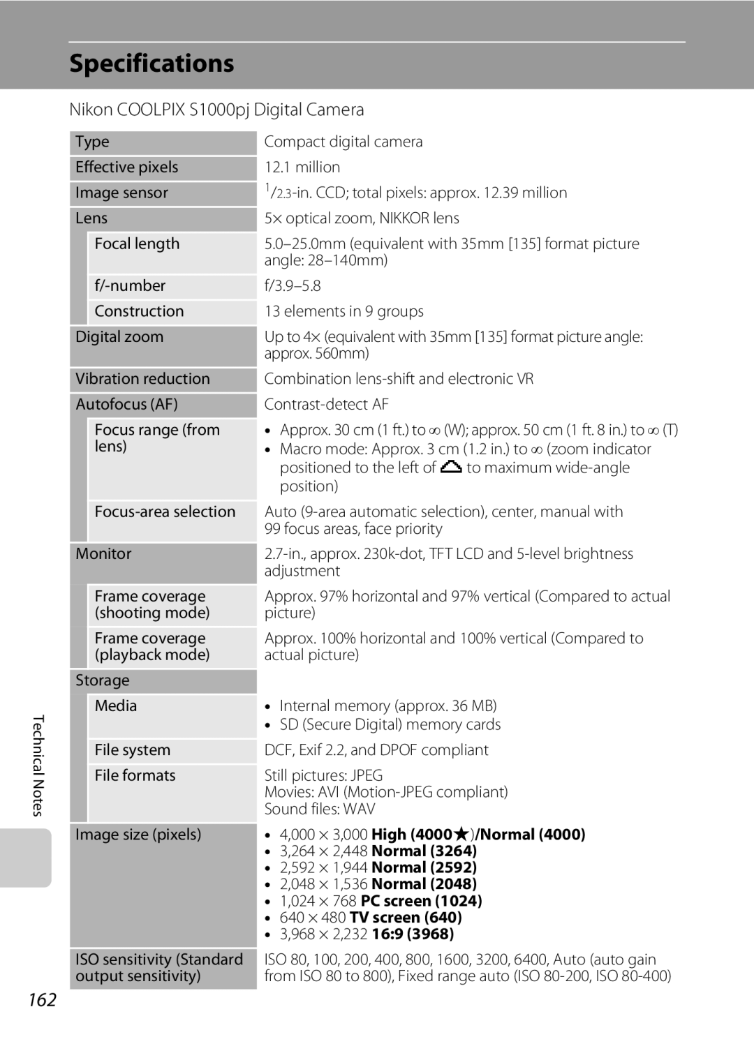 Nikon COOLPIXS1000PJ user manual Specifications, 162, Nikon Coolpix S1000pj Digital Camera 