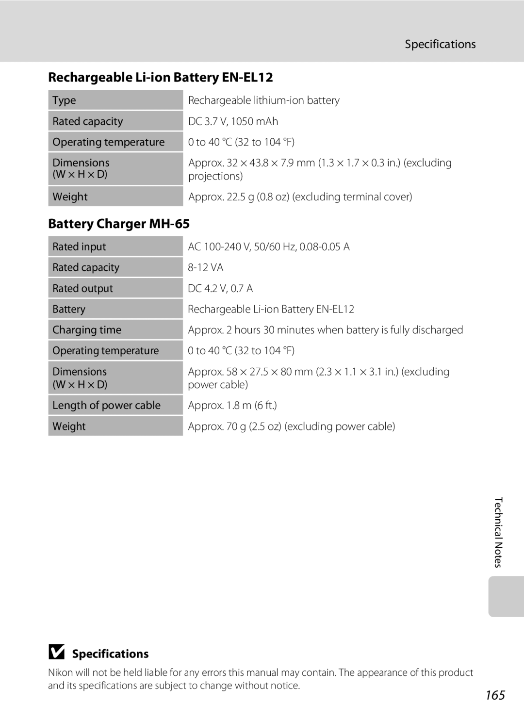 Nikon COOLPIXS1000PJ user manual Rechargeable Li-ion Battery EN-EL12, Battery Charger MH-65, 165, Specifications 