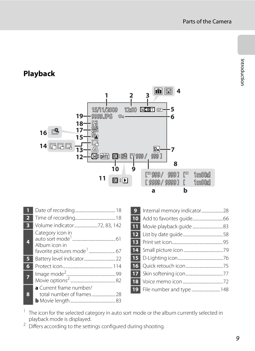 Nikon COOLPIXS1000PJ user manual Playback, 72, 83, Album icon, Current frame number, 148 