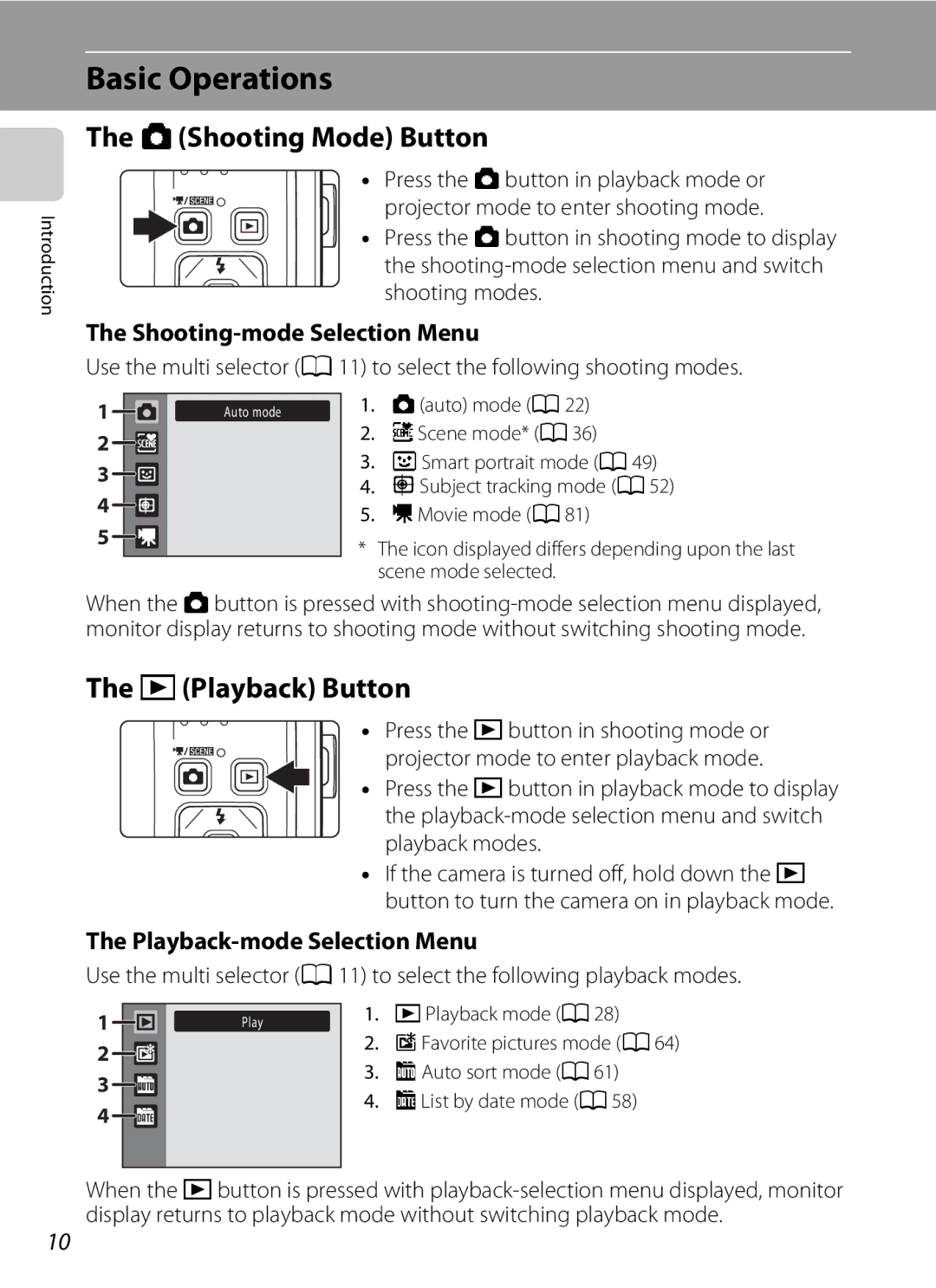 Nikon COOLPIXS1000PJ user manual Basic Operations, AShooting Mode Button, CPlayback Button, Shooting-mode Selection Menu 