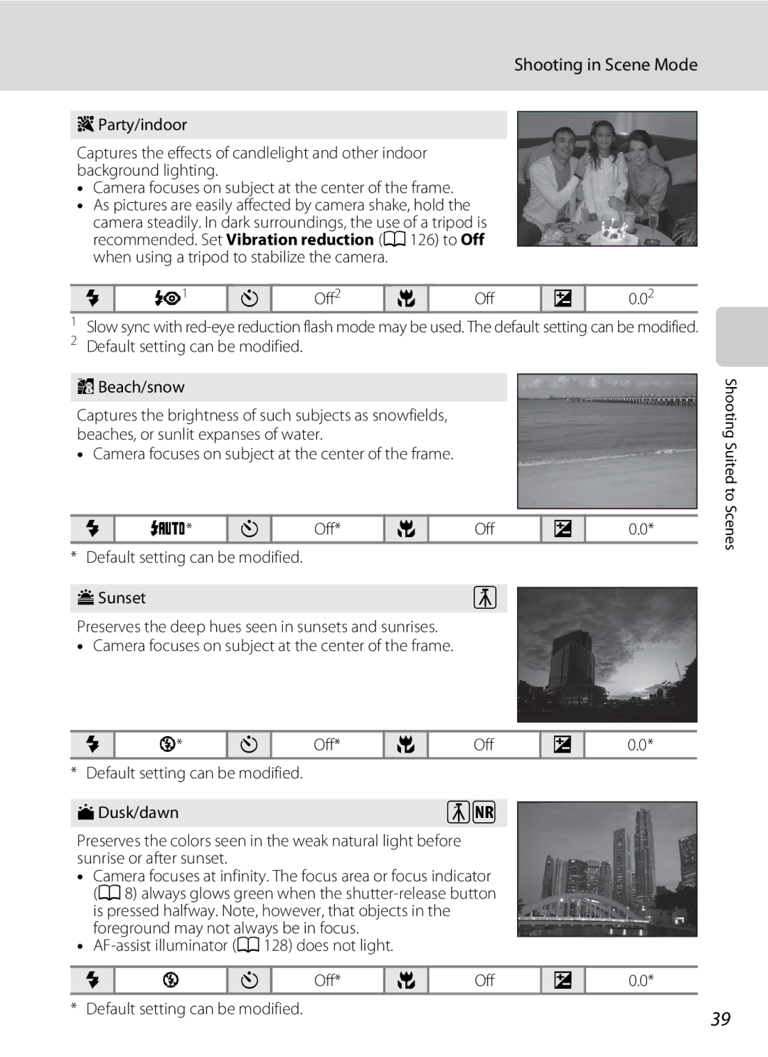 Nikon COOLPIXS1000PJ Default setting can be modified Beach/snow, Camera focuses on subject at the center of the frame 