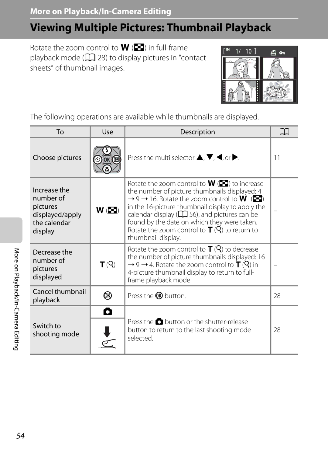 Nikon COOLPIXS1000PJ user manual Viewing Multiple Pictures Thumbnail Playback 