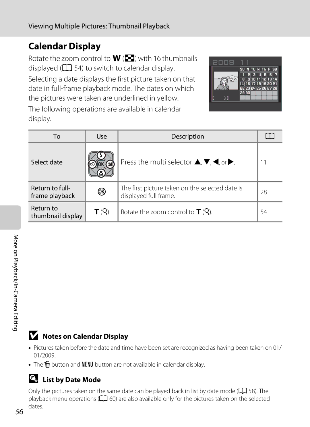 Nikon COOLPIXS1000PJ Calendar Display, Press the multi selector H , I , J , or K, List by Date Mode, Return to full 