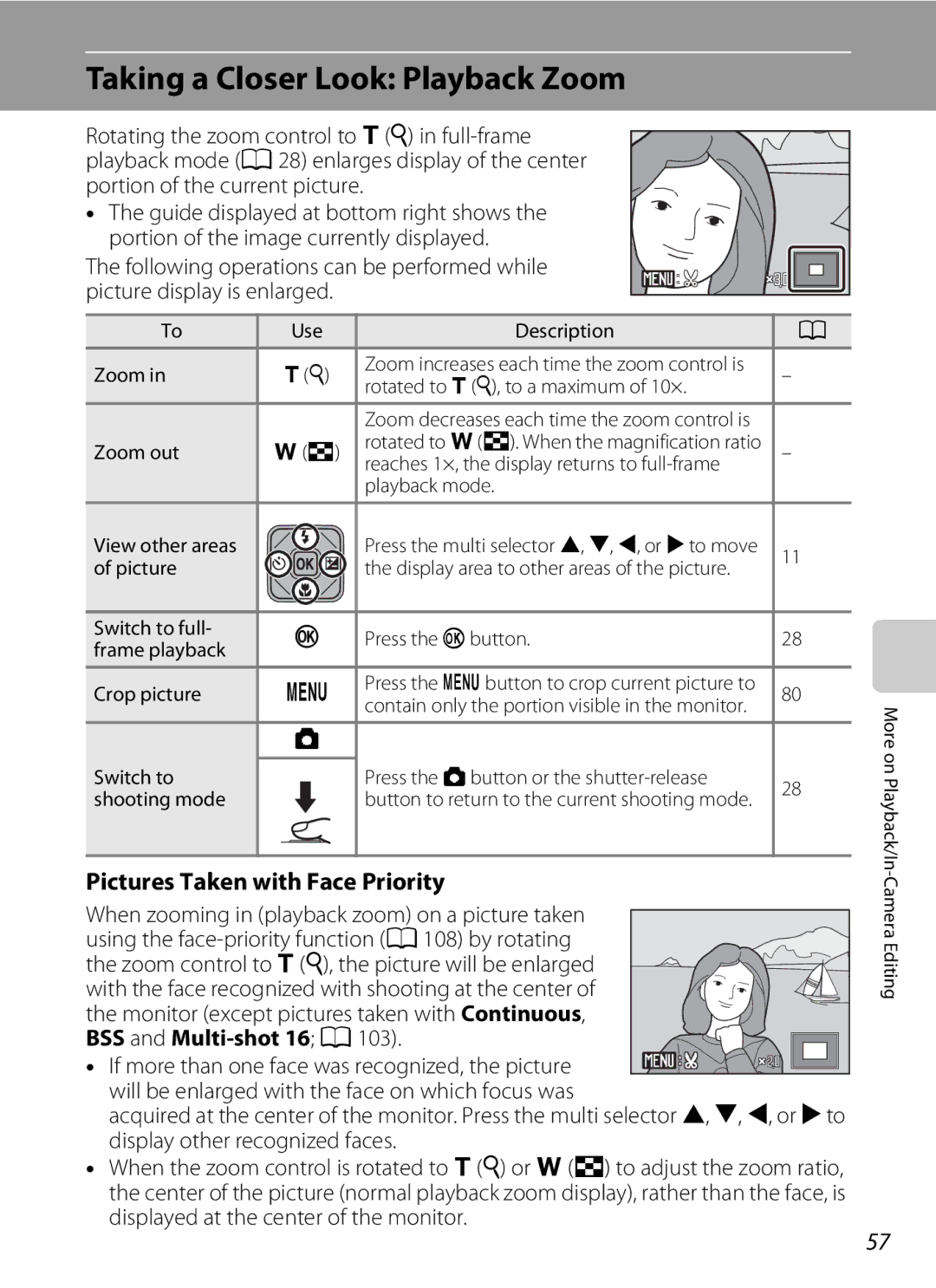 Nikon COOLPIXS1000PJ user manual Taking a Closer Look Playback Zoom, Pictures Taken with Face Priority 