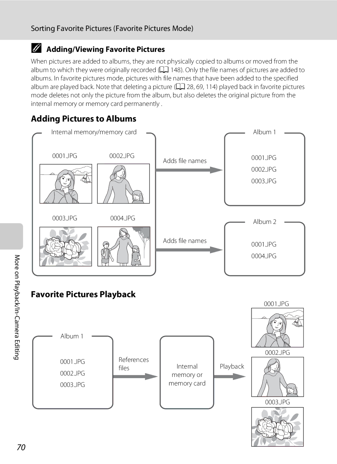 Nikon COOLPIXS1000PJ user manual Adding Pictures to Albums, Favorite Pictures Playback, Adding/Viewing Favorite Pictures 