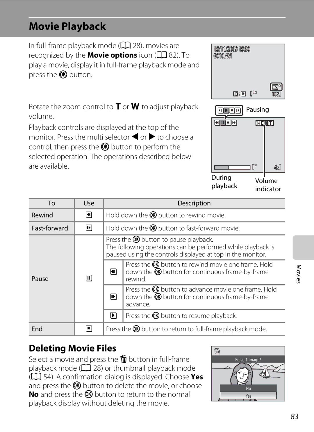 Nikon COOLPIXS1000PJ Movie Playback, Deleting Movie Files, Rotate the zoom control to g or f to adjust playback, Pause 